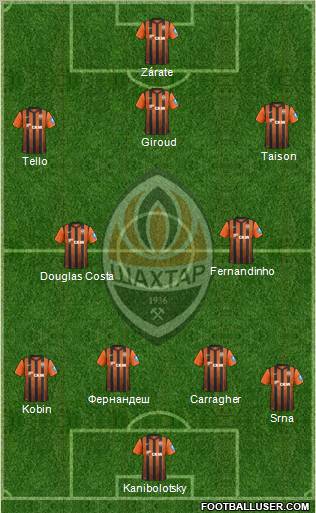 Shakhtar Donetsk Formation 2013