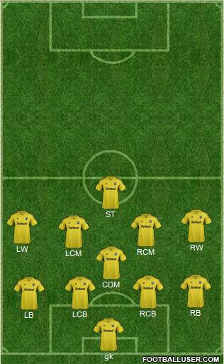 Columbus Crew Formation 2013