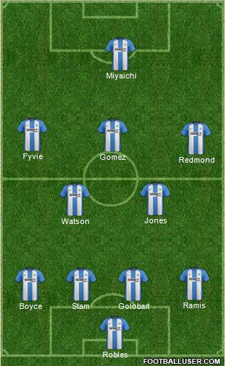 Wigan Athletic Formation 2013