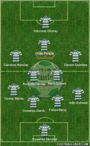 Club Deportivo Santos Laguna Formation 2013