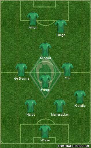 Werder Bremen Formation 2013