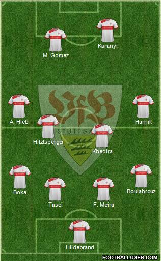 VfB Stuttgart Formation 2013