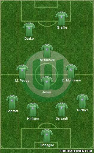 VfL Wolfsburg Formation 2013