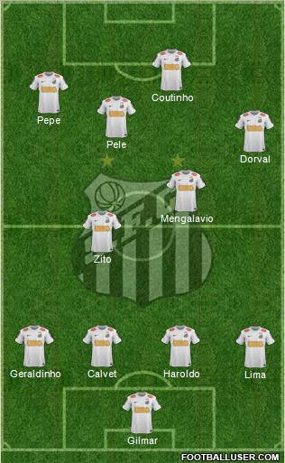 Santos FC Formation 2013