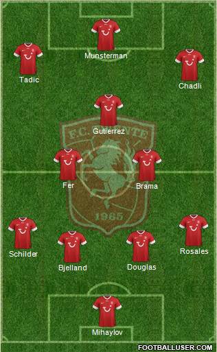 FC Twente Formation 2013