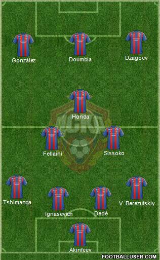 CSKA Moscow Formation 2013