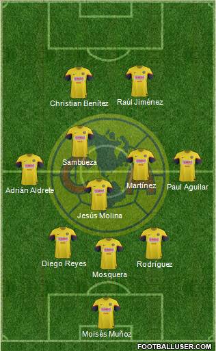 Club de Fútbol América Formation 2013