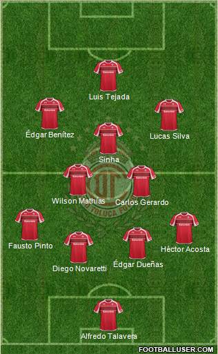 Deportivo Toluca Formation 2013