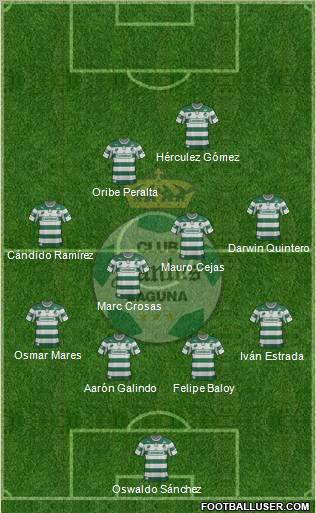 Club Deportivo Santos Laguna Formation 2013