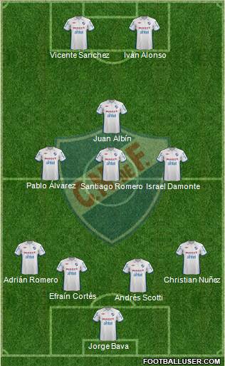 Club Nacional de Football Formation 2013