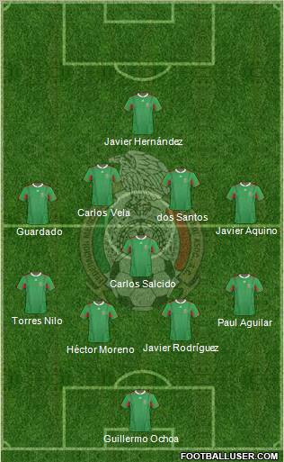 Mexico Formation 2013