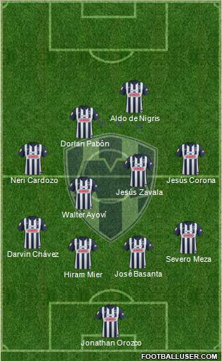 Club de Fútbol Monterrey Formation 2013