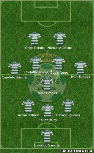 Club Deportivo Santos Laguna Formation 2013