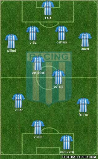 Racing Club Formation 2013