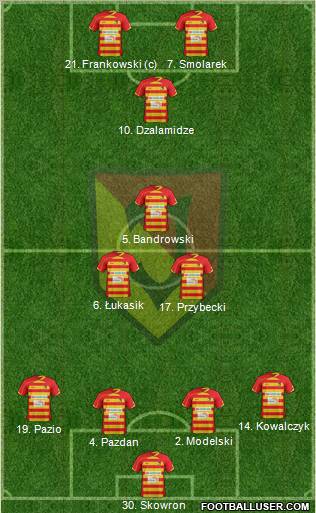 Jagiellonia Bialystok Formation 2013