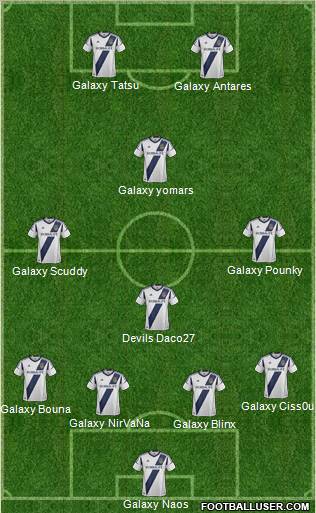 Los Angeles Galaxy Formation 2013