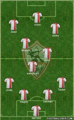 Zamalek Sporting Club Formation 2013