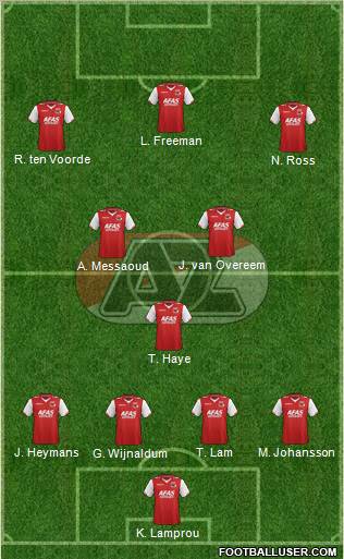 AZ Alkmaar Formation 2013