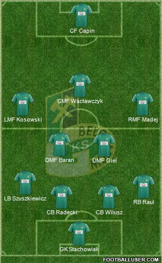 GKS Belchatow Formation 2013