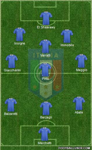 Italy Formation 2013