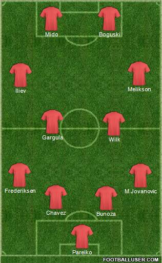 York City Formation 2013