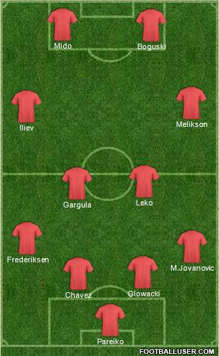 York City Formation 2013