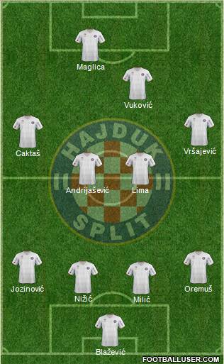 HNK Hajduk Formation 2013