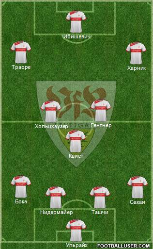 VfB Stuttgart Formation 2013