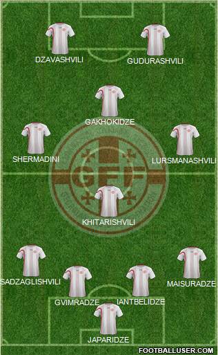 Georgia Formation 2013