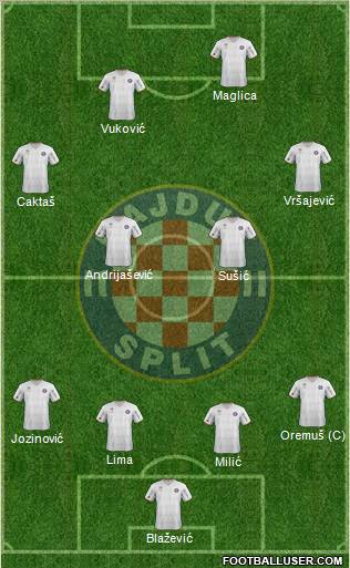 HNK Hajduk Formation 2013