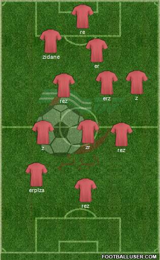 Algeria Formation 2013