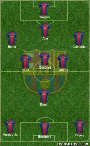 F.C. Barcelona B Formation 2013