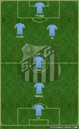 Santos FC (AP) Formation 2013