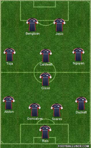 New England Revolution Formation 2013