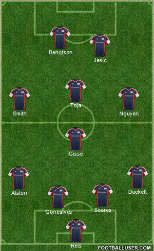 New England Revolution Formation 2013