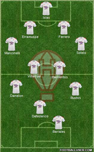 Huracán Formation 2013