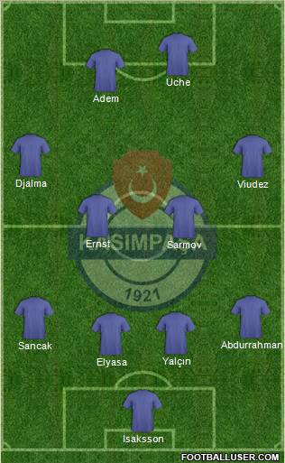 Kasimpasa Formation 2013