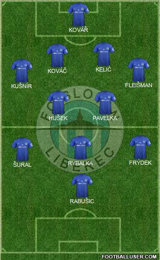 Slovan Liberec Formation 2013