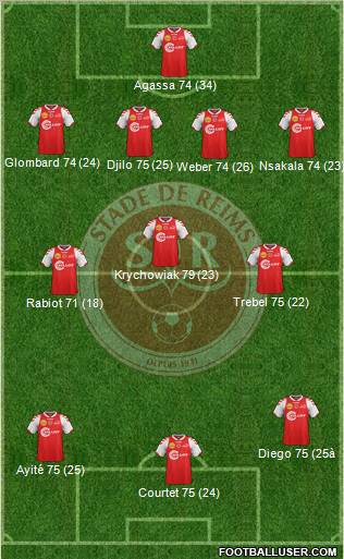 Stade de Reims Formation 2013