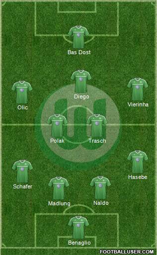 VfL Wolfsburg Formation 2013