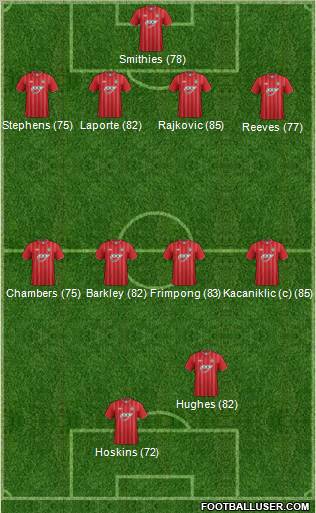 Southampton Formation 2013