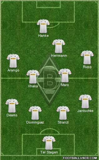 Borussia Mönchengladbach Formation 2013