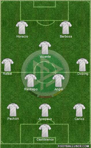 Germany Formation 2013