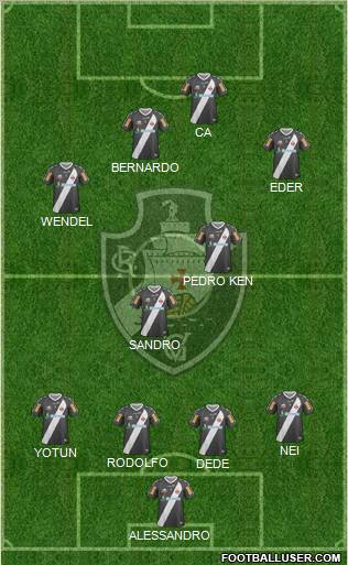 CR Vasco da Gama Formation 2013