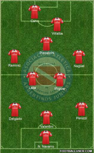 Argentinos Juniors Formation 2013