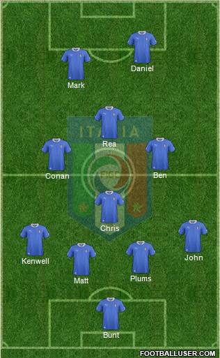 Italy Formation 2013