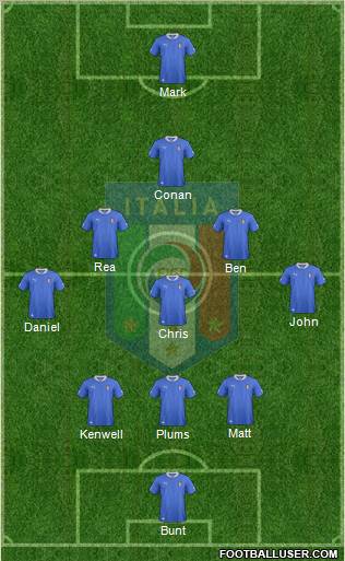 Italy Formation 2013