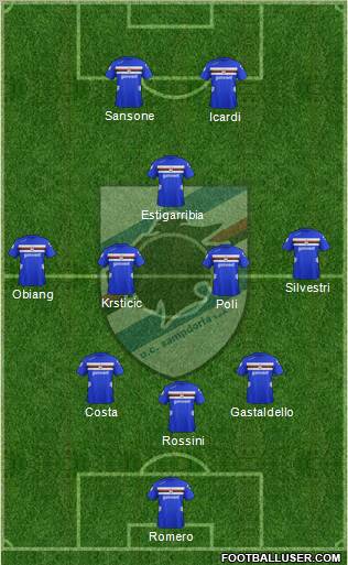 Sampdoria Formation 2013