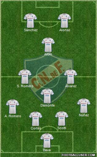 Club Nacional de Football Formation 2013