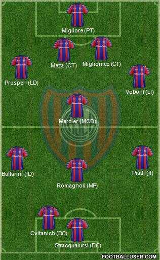 San Lorenzo de Almagro Formation 2013